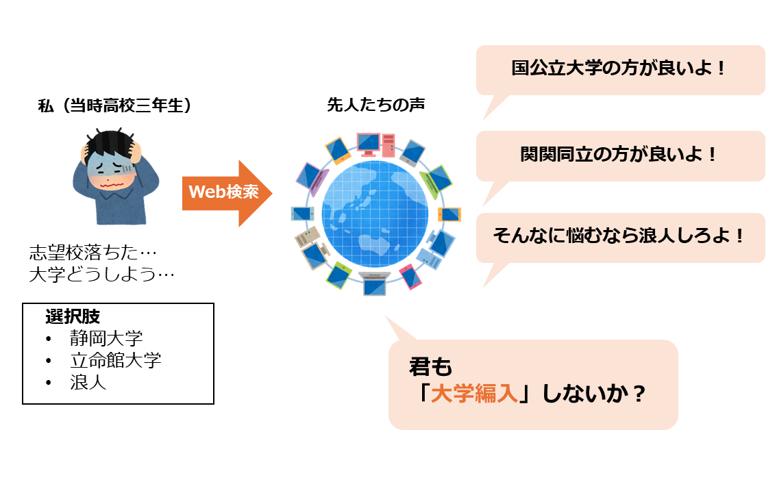 一件目のポスター発表の様子